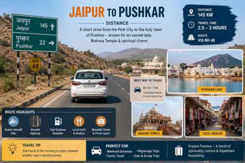 jaipur to pushkar, pushkar to jaipur distance