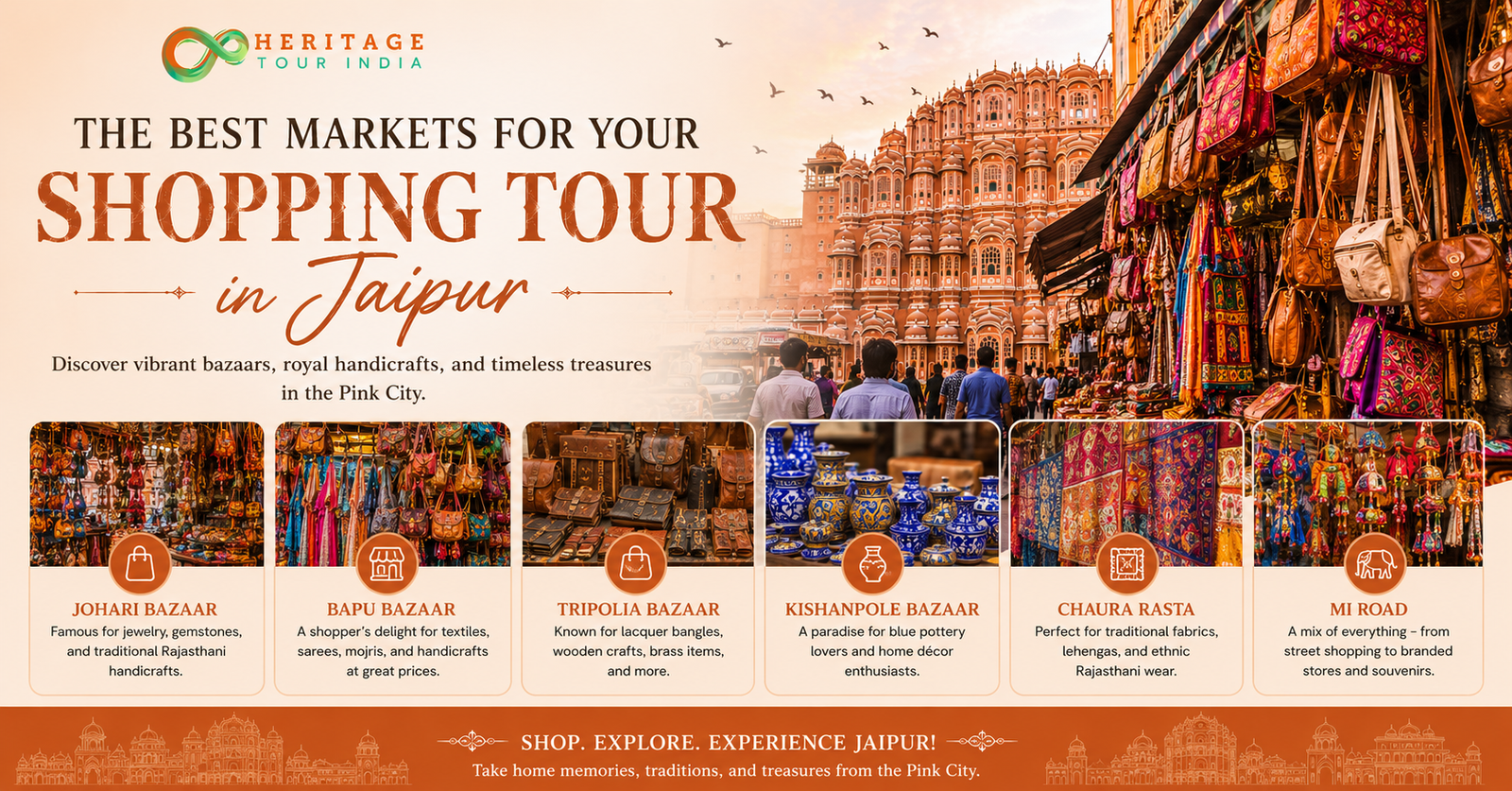 The Best Markets for Your Shopping Tour in Jaipur