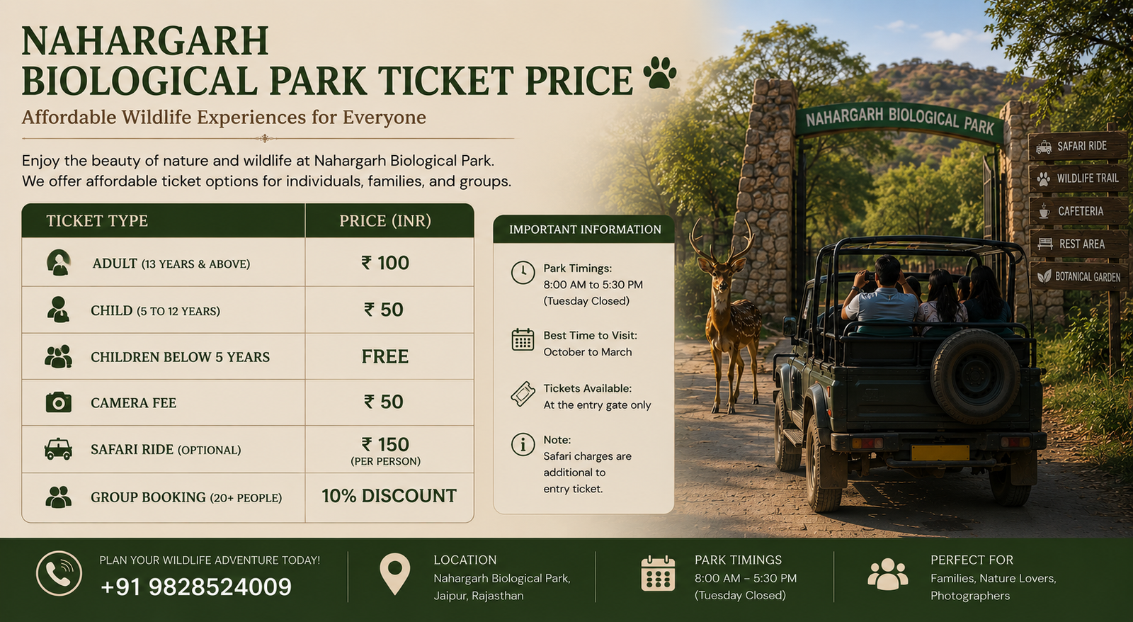 Nahargarh Biological Park Ticket Price