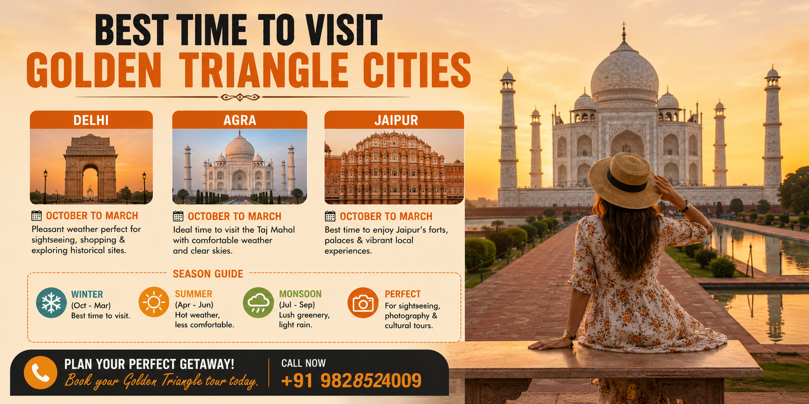 Best Time to Visit Golden Triangle Cities