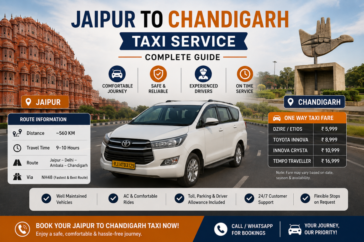 Jaipur to Chandigarh Taxi Service