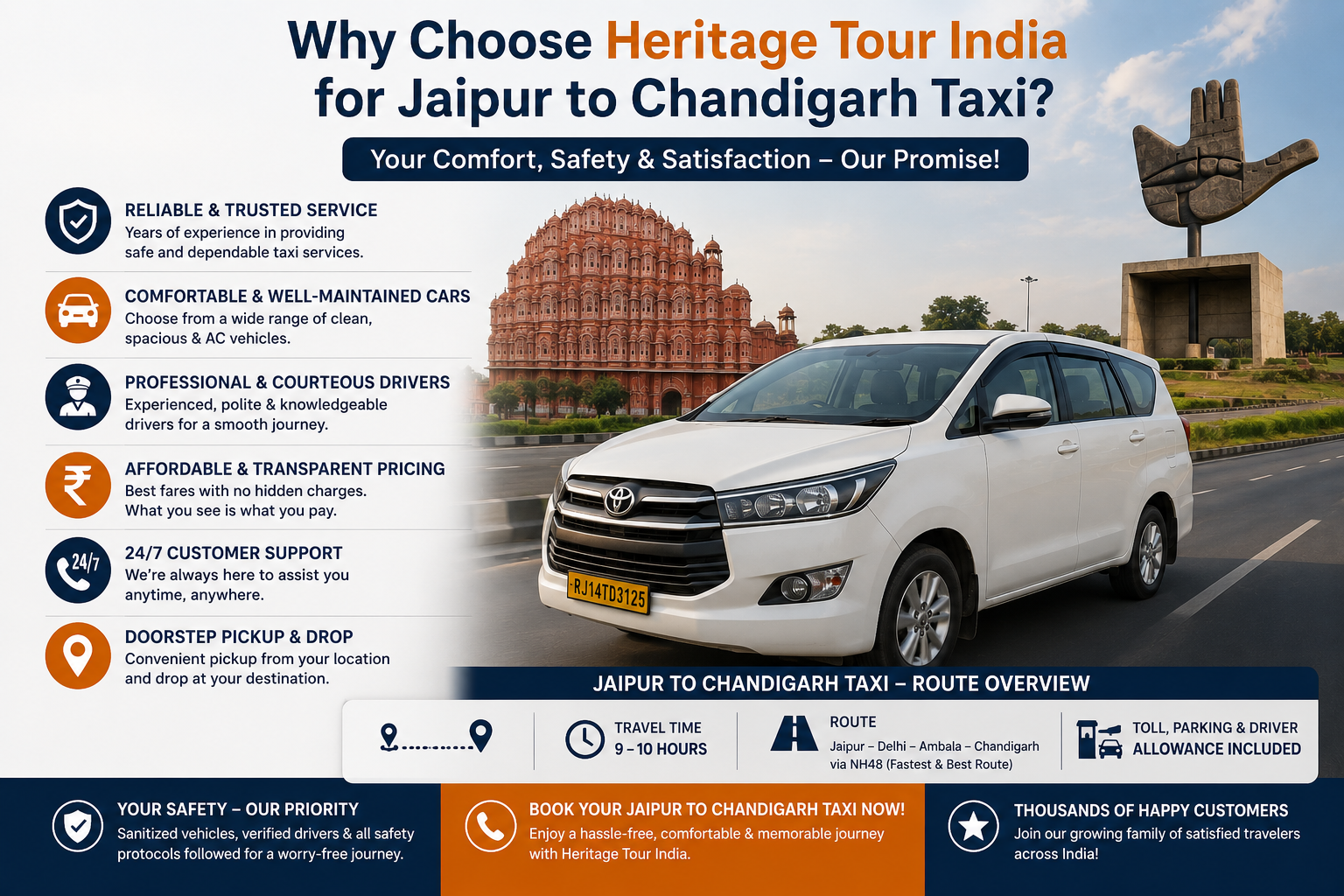 Why Choose Heritage Tour India for Jaipur to Chandigarh Taxi?