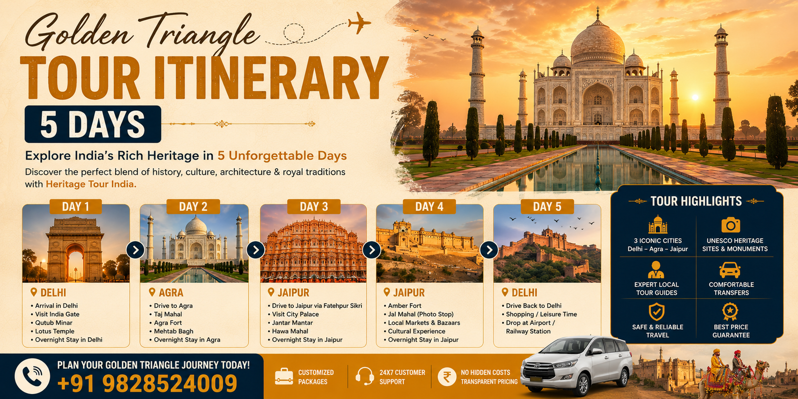 Golden Triangle Tour Itinerary 5 Days