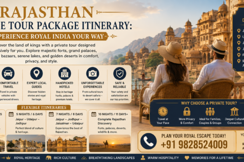 Rajasthan Private Tour Package Itinerary: Experience Royal India Your Way