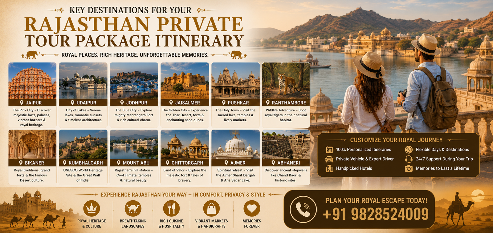 Key Destinations for Your Rajasthan Private Tour Package Itinerary