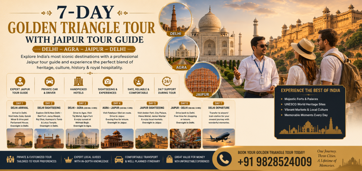 7-Day Golden Triangle Tour with Jaipur Tour Guide