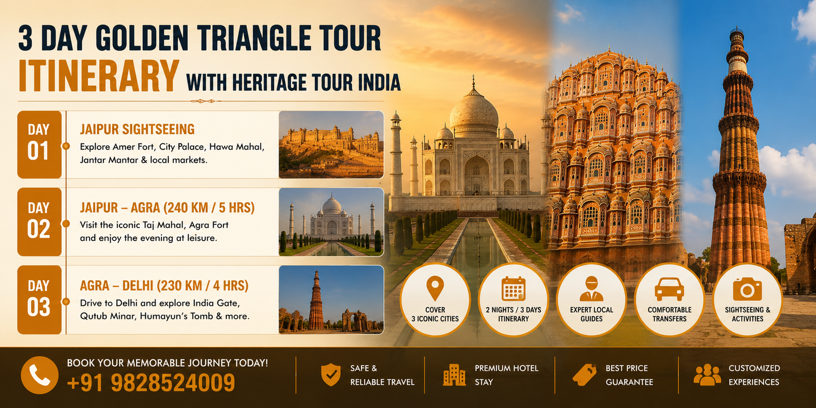 Day-Wise Golden Triangle Tour from Jaipur Itineraries
