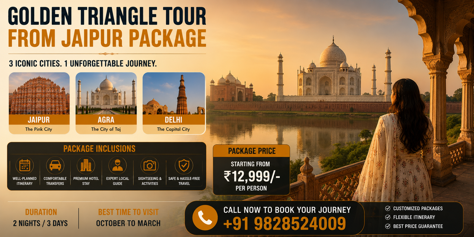 Golden Triangle Tour from Jaipur Package Options