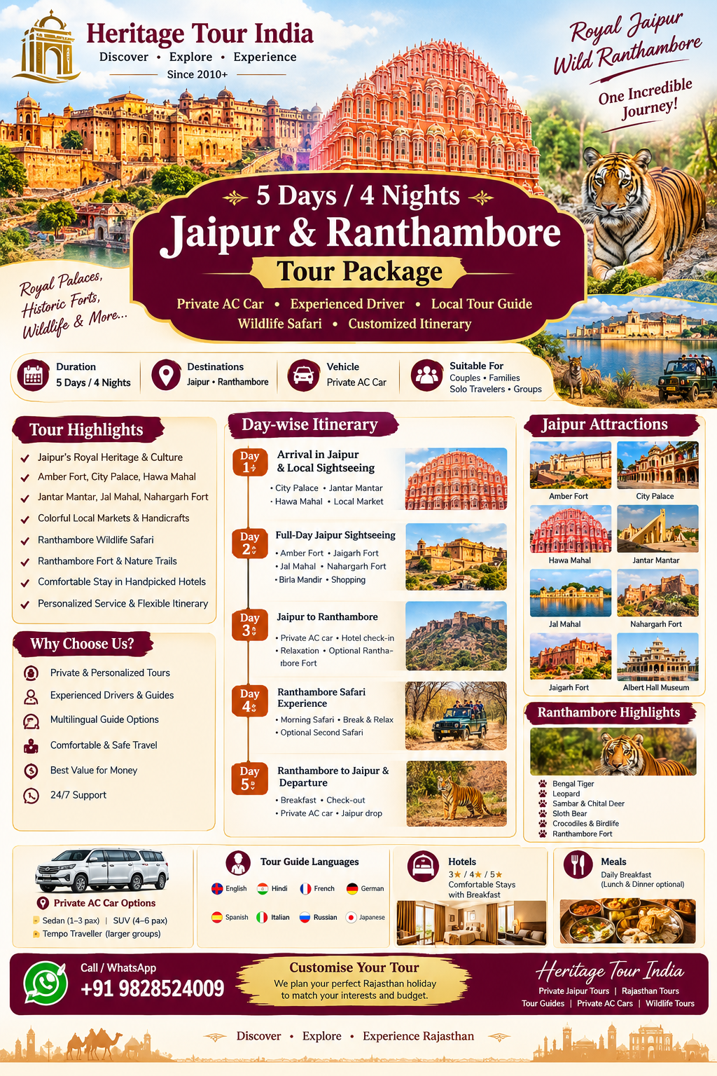 Royal Jaipur & Ranthambore Adventure